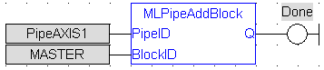 MLPipeAddBlock: FBD example